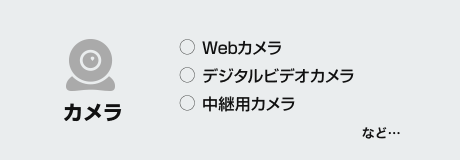 【カメラ】Webカメラ、デジタルカメラ、中継用カメラ