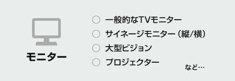 【モニター】一般的なTVモニター、サイネージモニター（縦/横）、大型ビジョン、プロジェクターなど